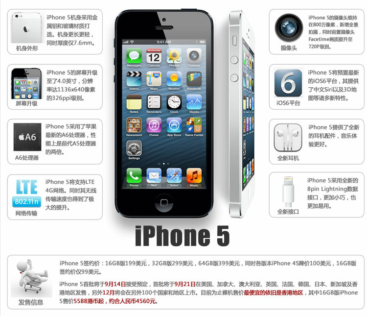 iphone5full.jpg