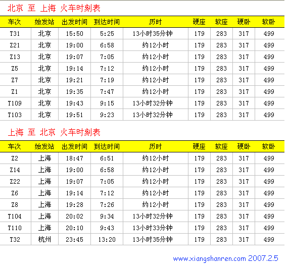 北京上海火车时刻表.gif