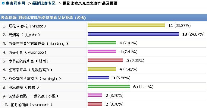 比赛结果b.jpg