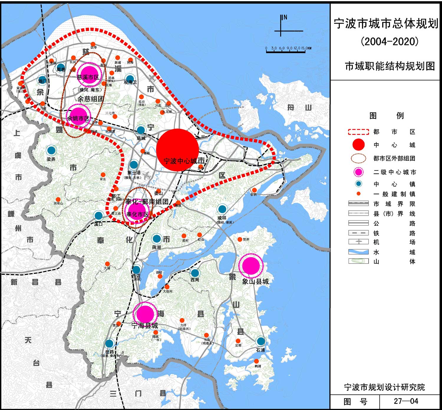 市域职能结构规划图.jpg