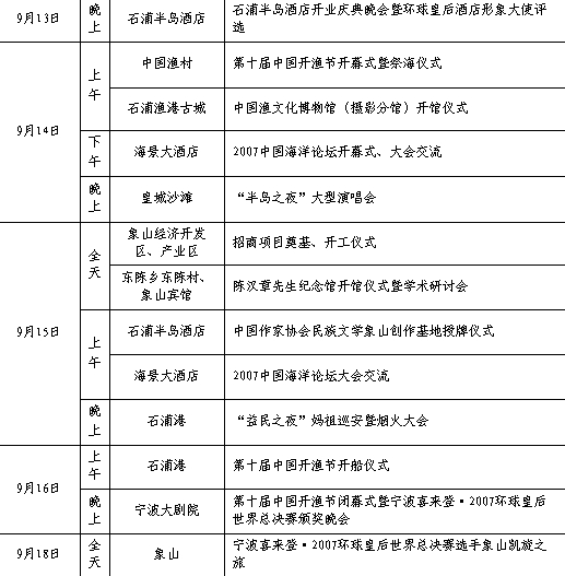 第十届中国开渔节活动日程表2.JPG