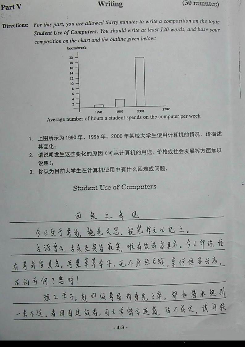 四級之我見.jpg