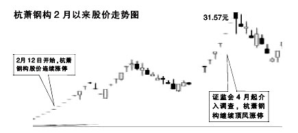 杭萧钢构.jpg