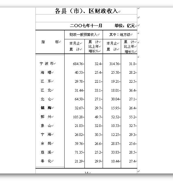 财政收入.jpg