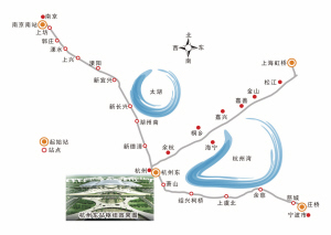 线路图